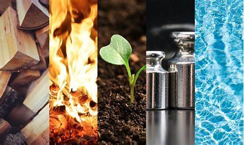 Les 5 éléments pour comprendre les clés de l'équilibre énergétique de février et pour un bien-être au naturel